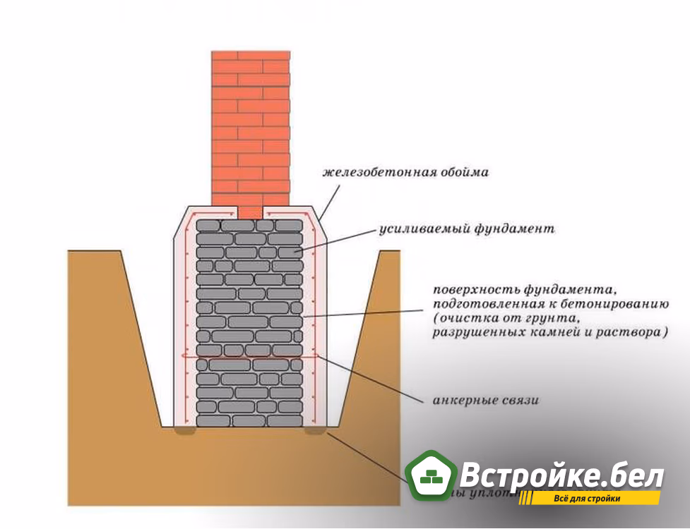 жб обойма.jpg